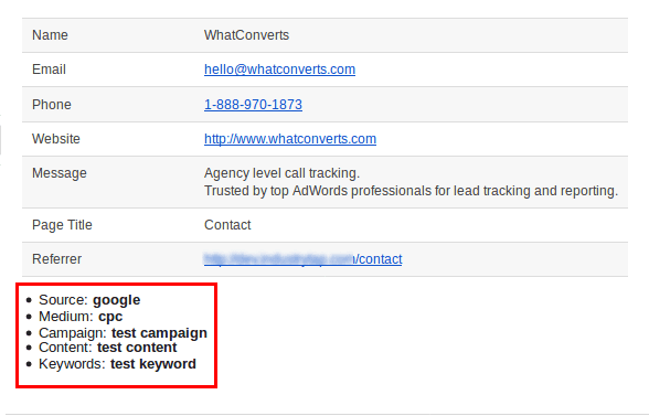 WhatConverts Track Calls, Forms, Transactions and all Leads with Marketing Source