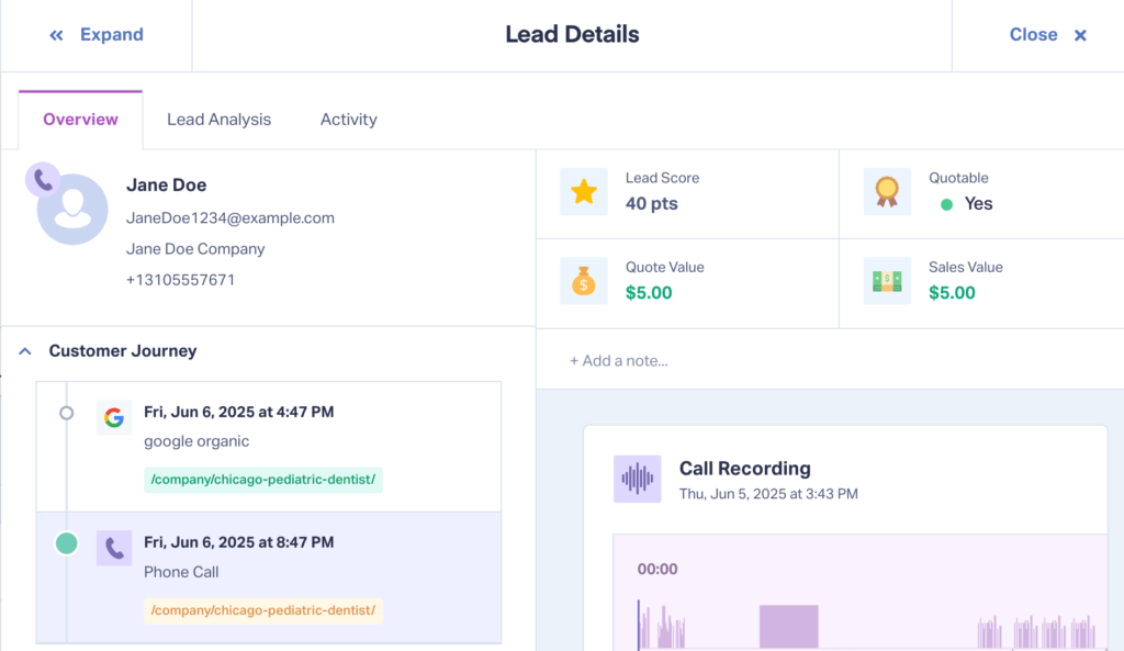 Sales value shown in WhatConverts