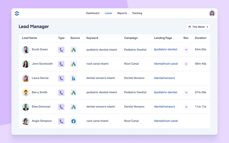 Clear Marketing Attribution for Every Call