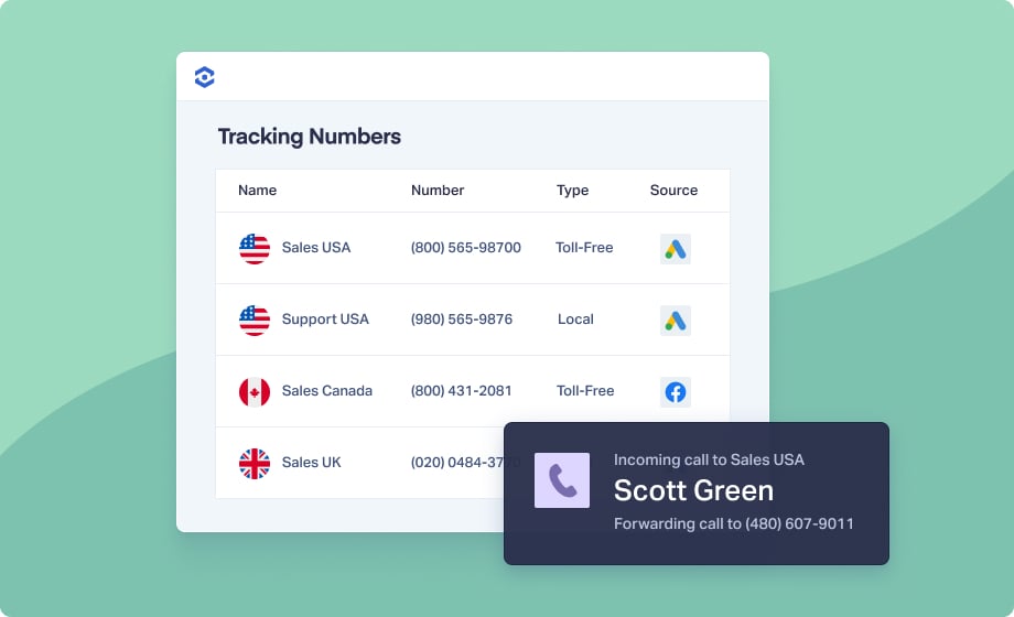 Local & Toll-Free Numbers