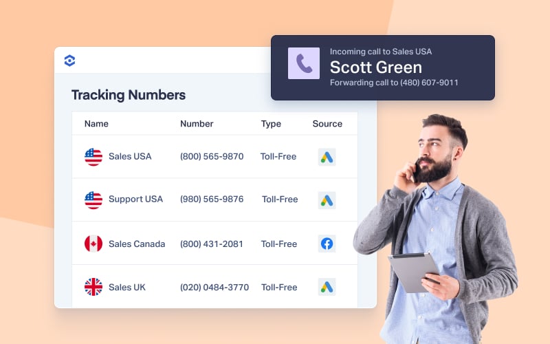 Toll-Free for Brand Consistency & Scale