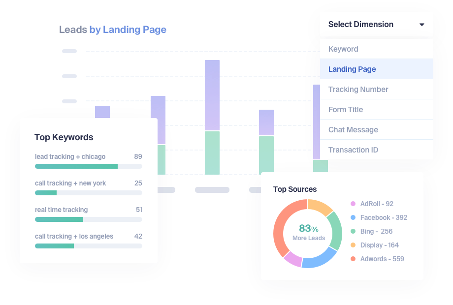 Google Data Studio alternative for marketing reports