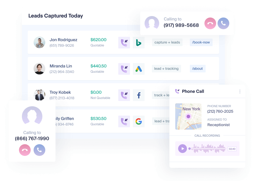 Call Tracking Numbers