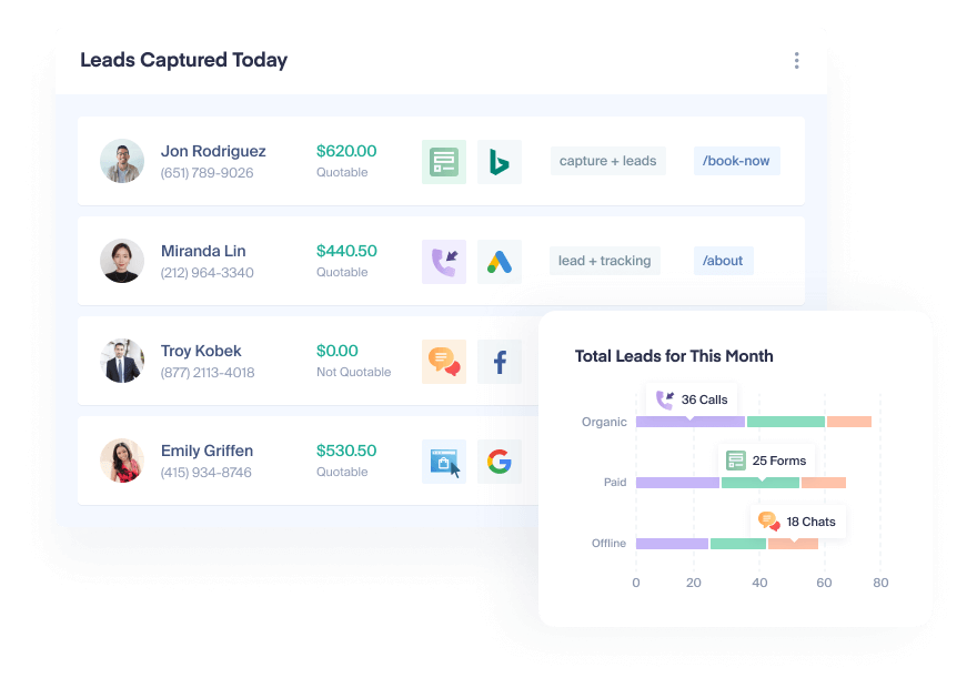 What makes us a great CallRail alternative?