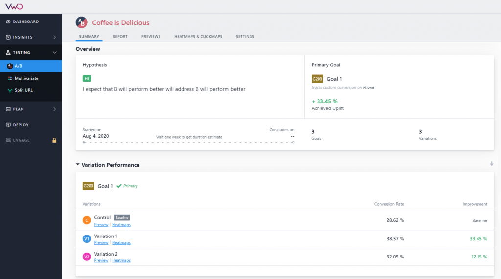 New Integration: Track your phone calls from VWO A/B testing graphic