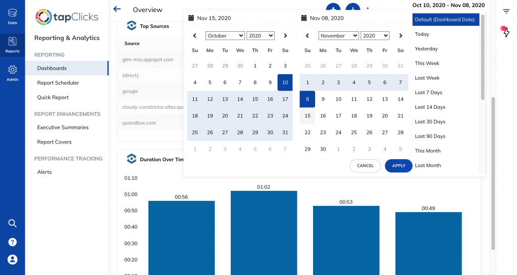 Upgrade your client reporting software with WhatConverts + Tapclicks graphic