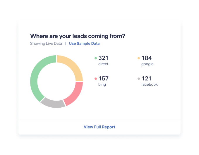 Real-Time Reporting