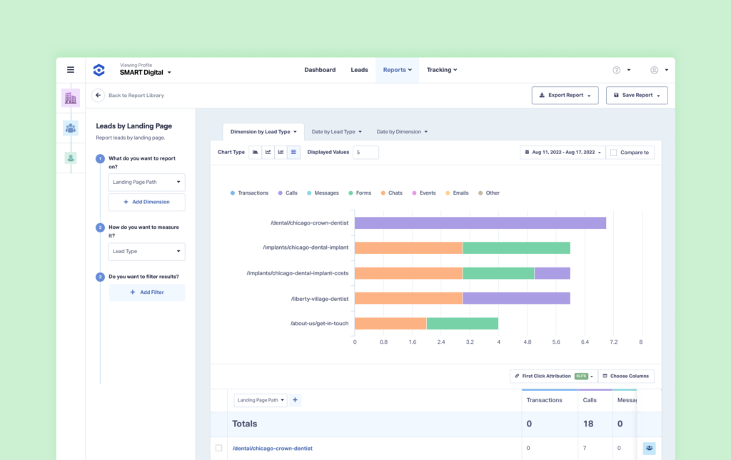How to choose the best lead tracking software: Marketing vs Sales graphic