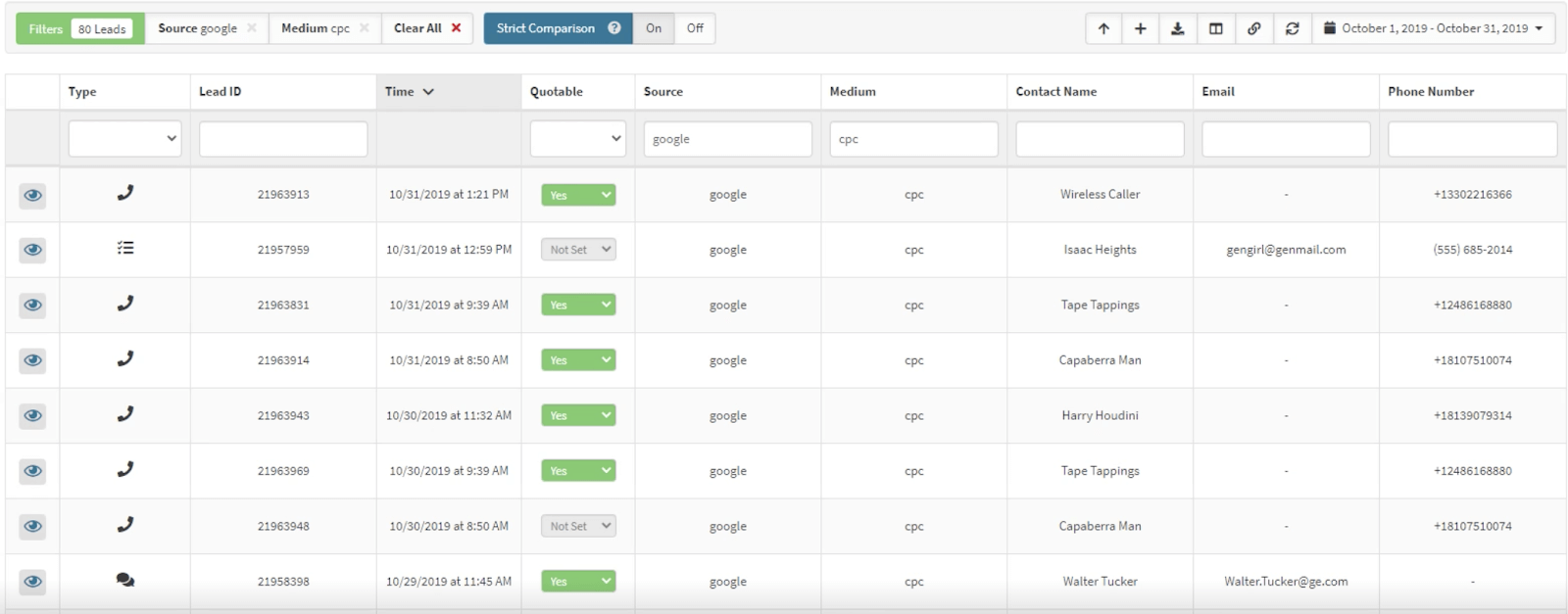 Filter and sort leads with WhatConverts