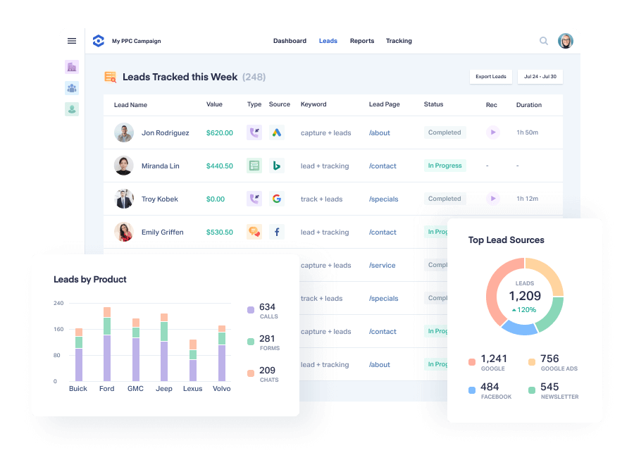 WhatConverts: marketing agency reporting tool