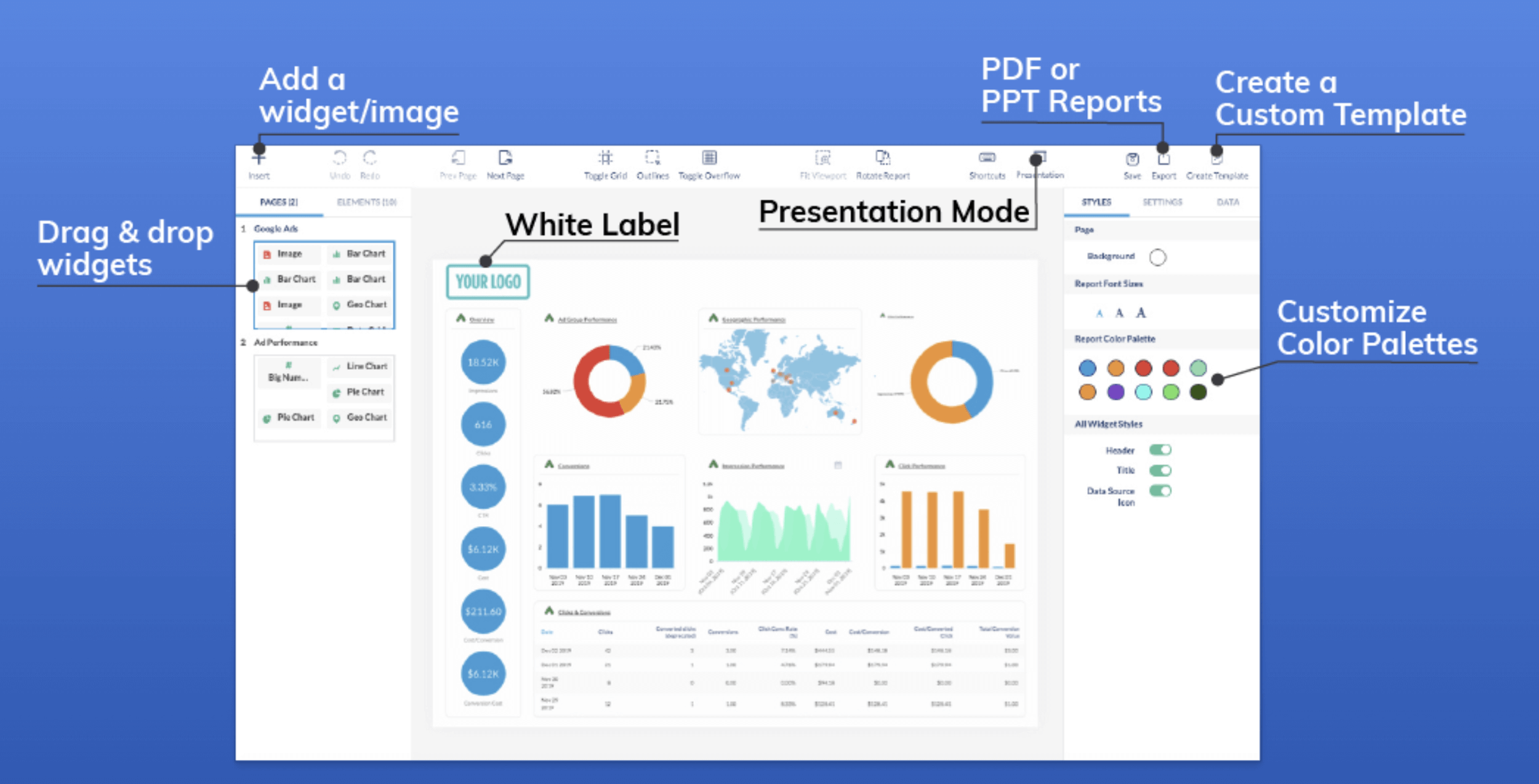 ReportGarden reporting tool