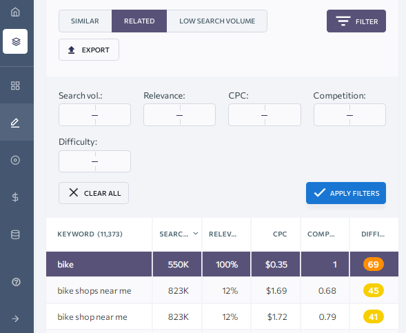 track organic leads