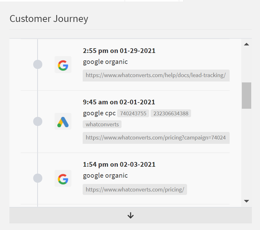 marketing attribution tools