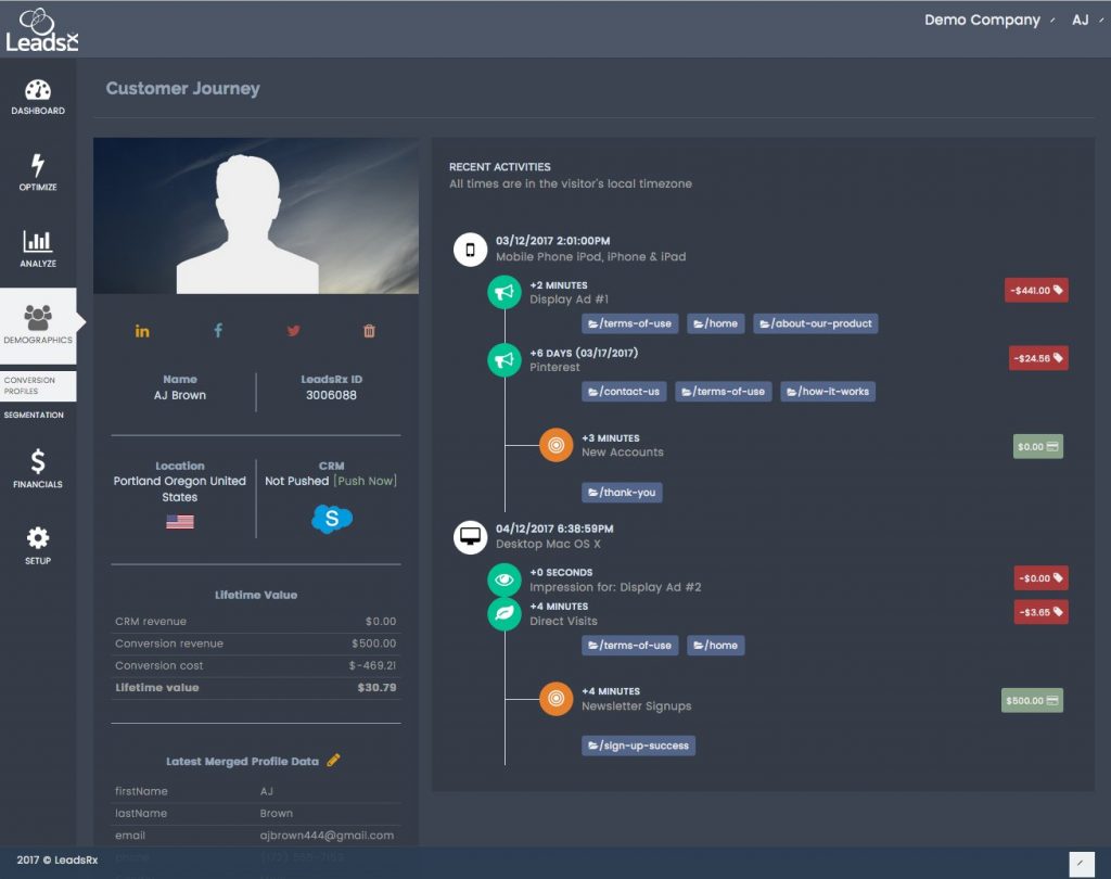 6 of the Best Marketing Attribution Tools in 2025 graphic