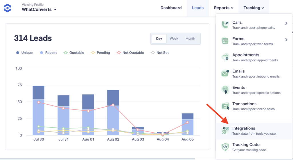 Screenshot of the Tracking > Integrations menu.