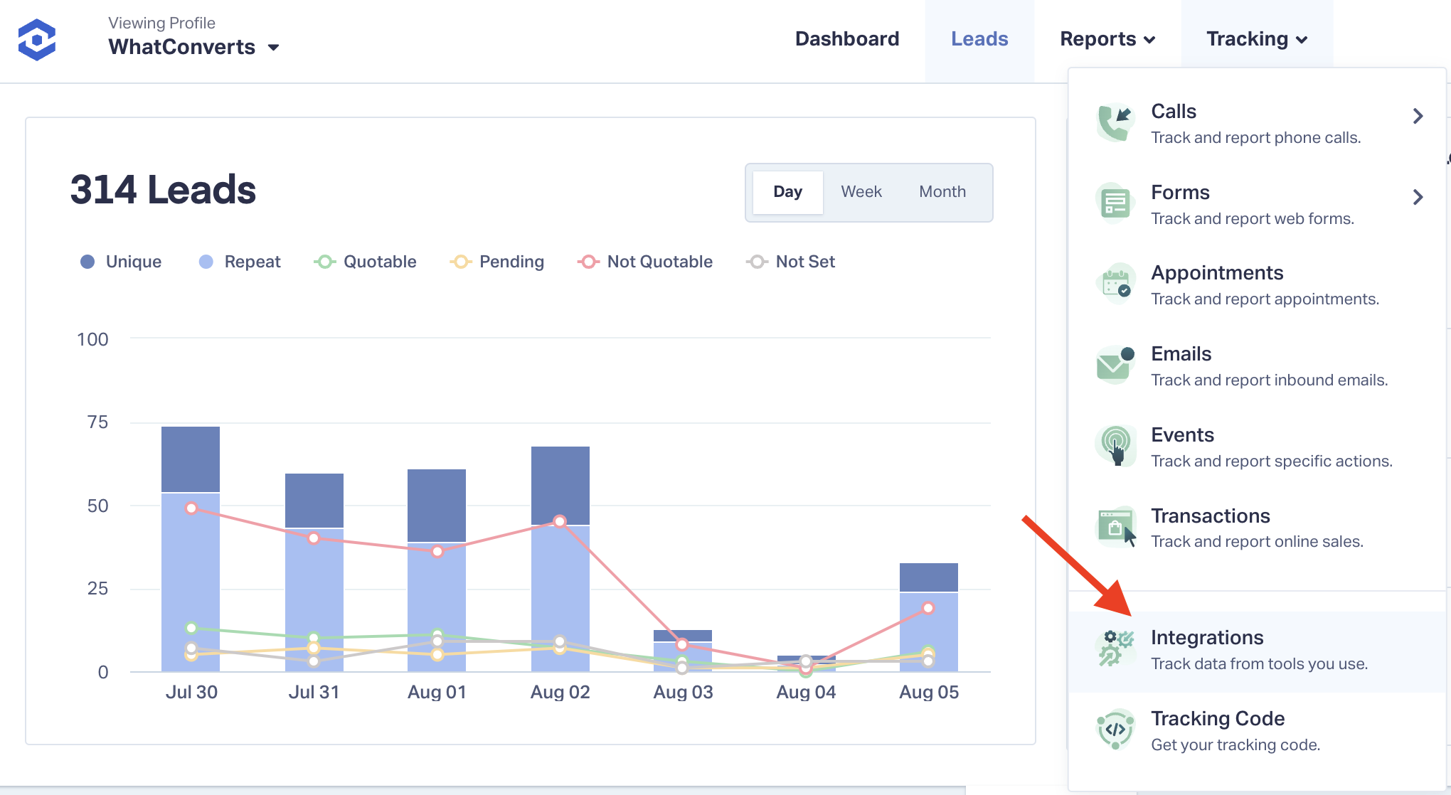Screenshot of the Tracking > Integrations menu.