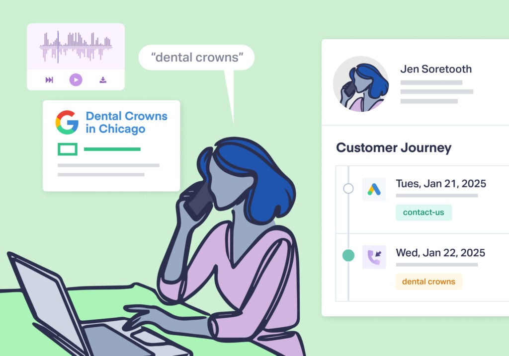 Eliminating the Guesswork from Customer Journey Marketing