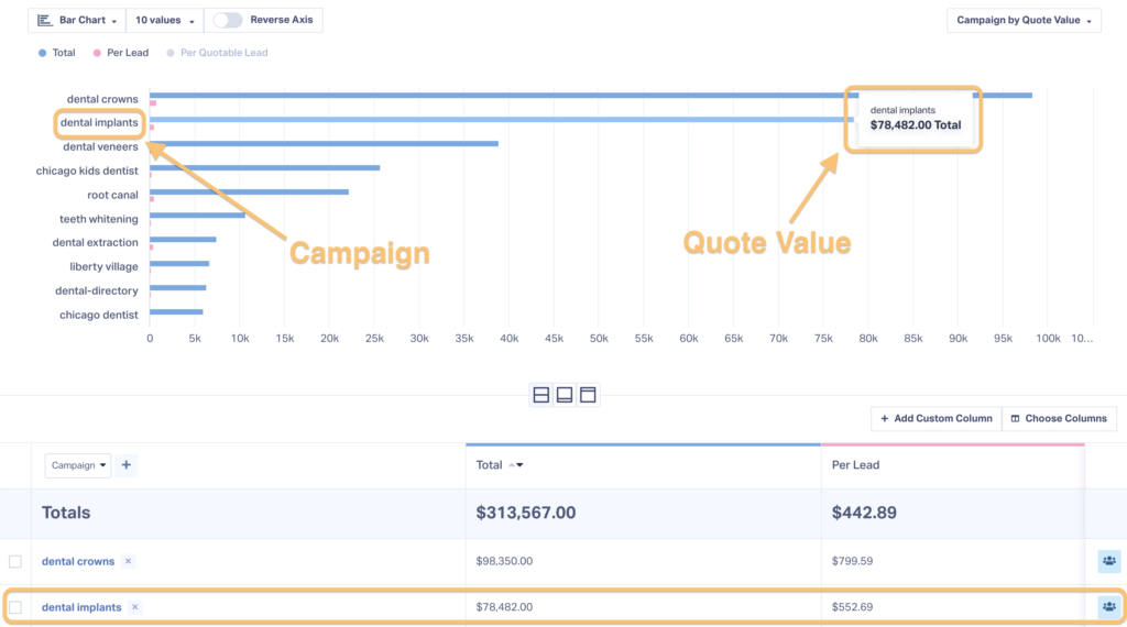 CallRail vs. WhatConverts: Four Big Differences graphic