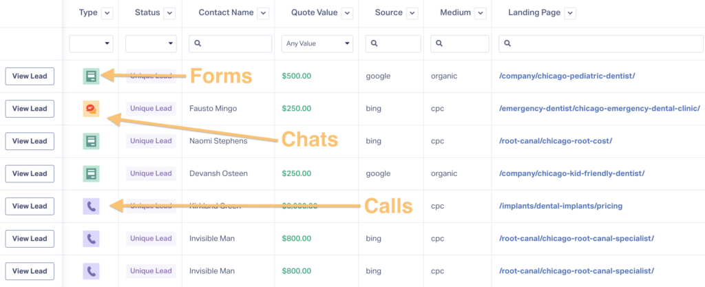 CallRail vs. WhatConverts: Four Big Differences graphic