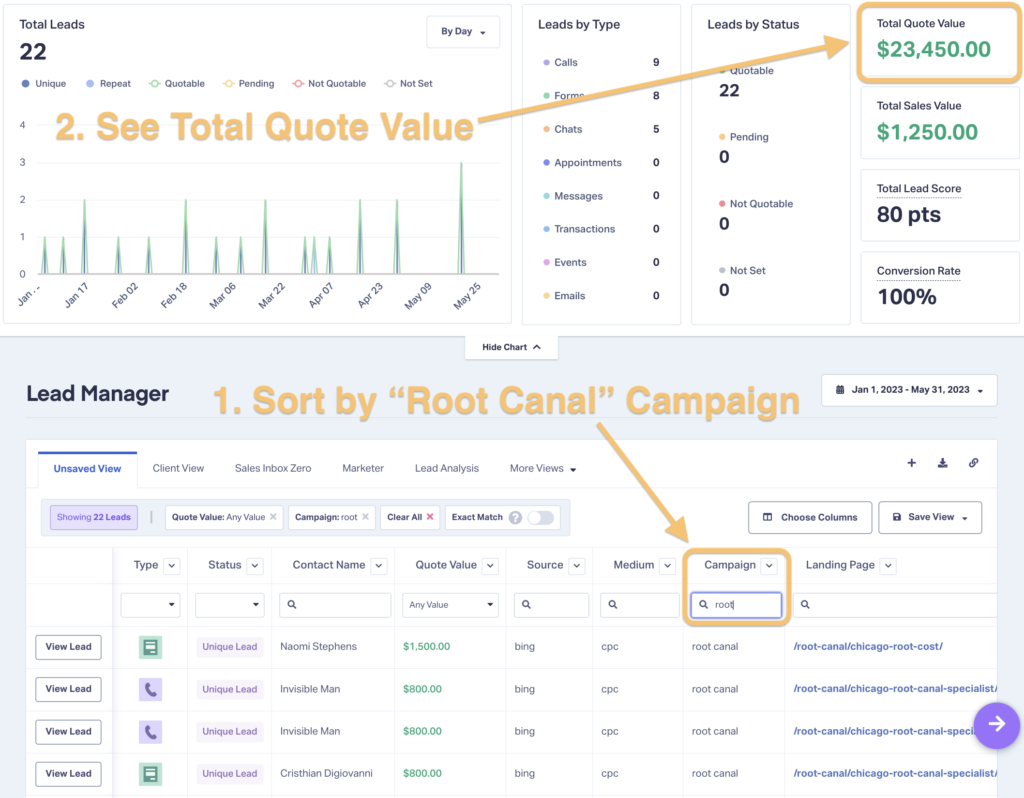 CallRail vs. WhatConverts: Four Big Differences graphic