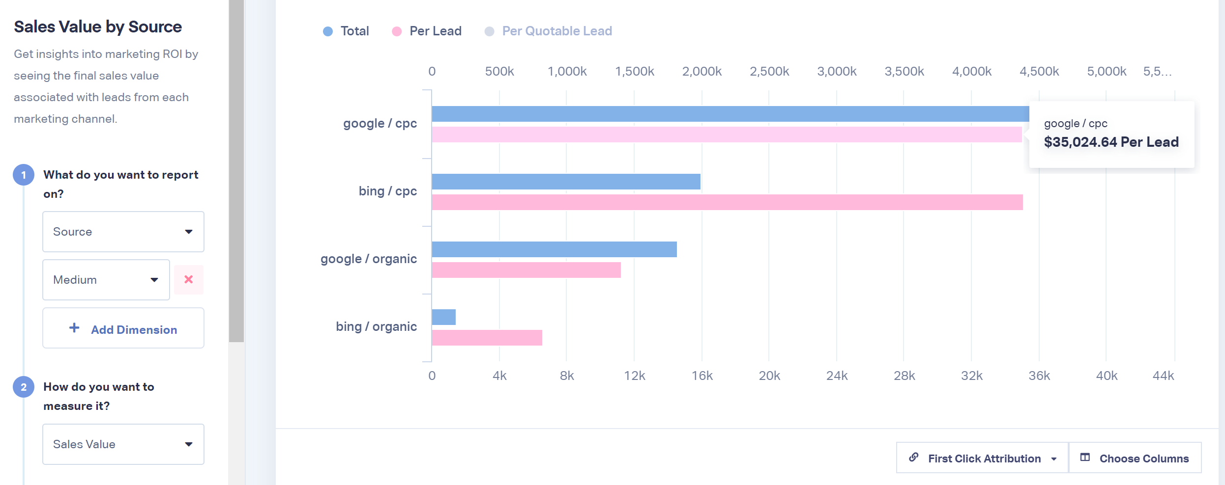 how to create reports