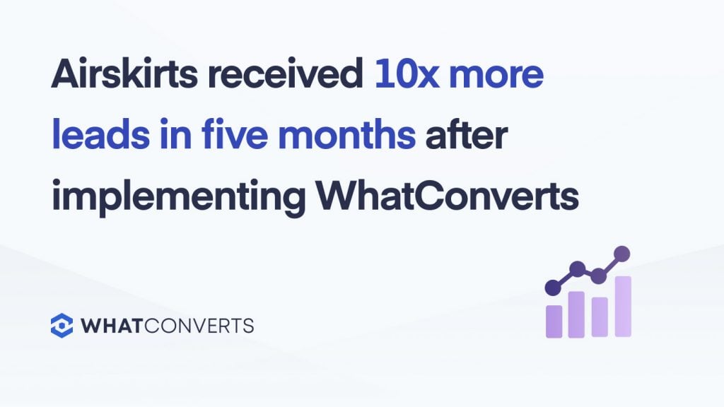 How to Confidently Boost Google Ads Spend By 8x graphic