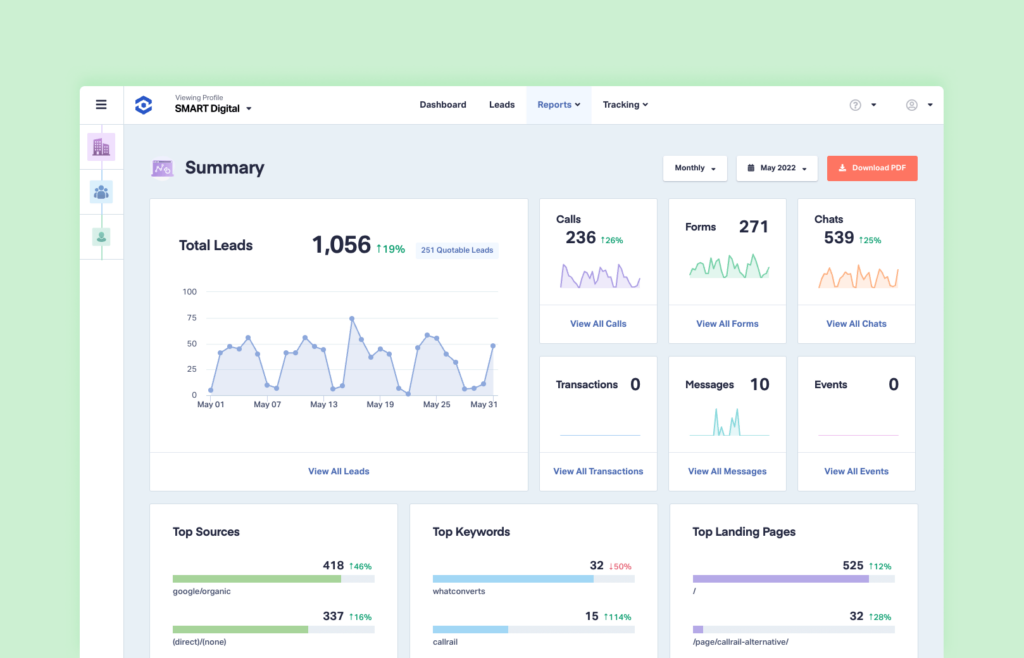 How to Capture and Use Your Buyer Intent Data to Improve Marketing Campaigns graphic