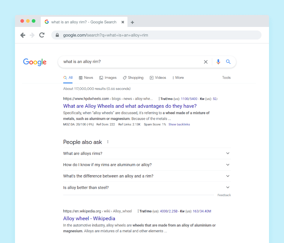 Identifying Buyer Intent Keywords for PPC (what you need to do) graphic