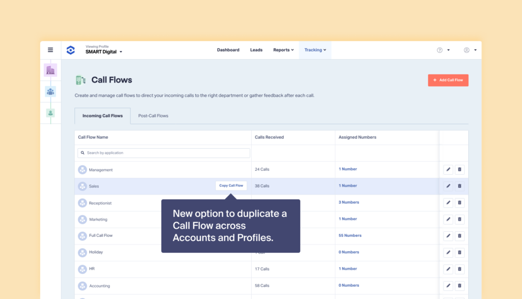 WhatConverts Product Development Updates and Features (July 2022 Edition) graphic