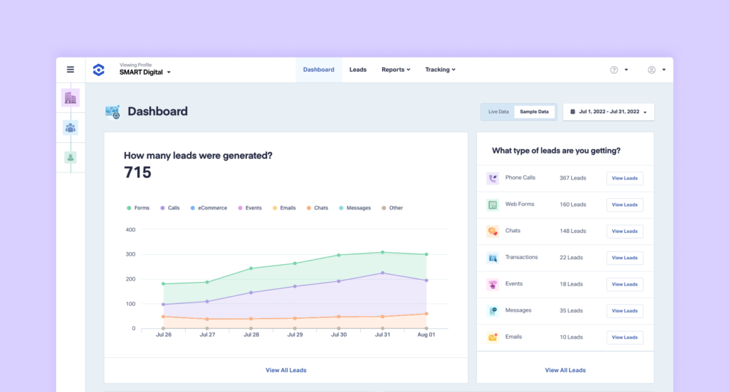 WhatConverts Product Development Updates and Features (July 2022 Edition) graphic