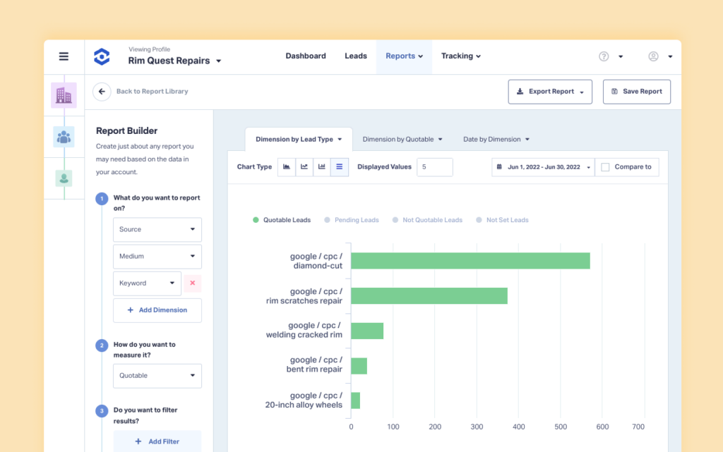 Identifying Buyer Intent Keywords for PPC (what you need to do) graphic