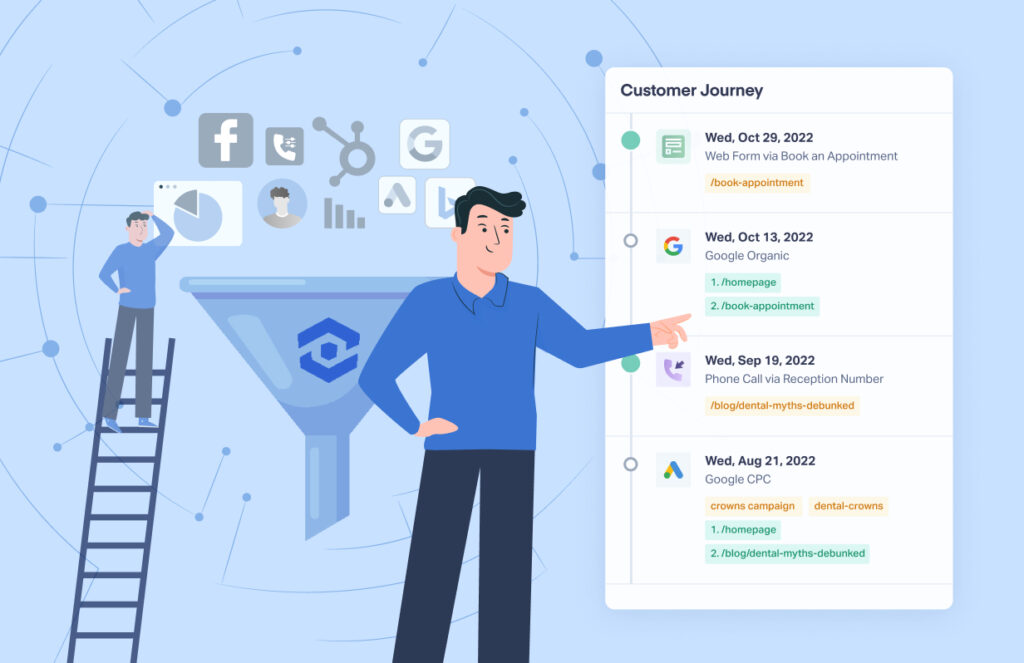 How to choose the best lead tracking software: Marketing vs Sales graphic