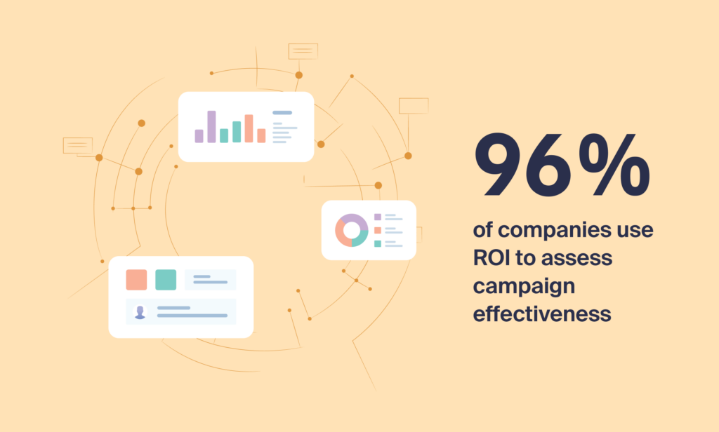 The Triple T of Search Marketing: Why Search is so Powerful graphic
