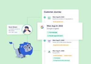 How to Track the Digital Customer Journey – Did You Know