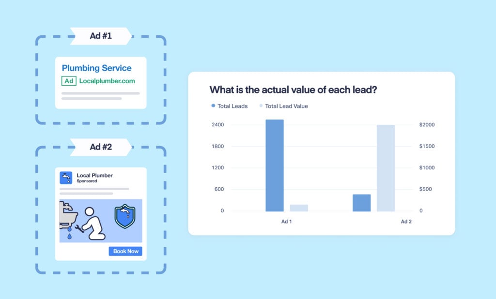 Build Trust & Transparency with Clients Using Lead Manager graphic