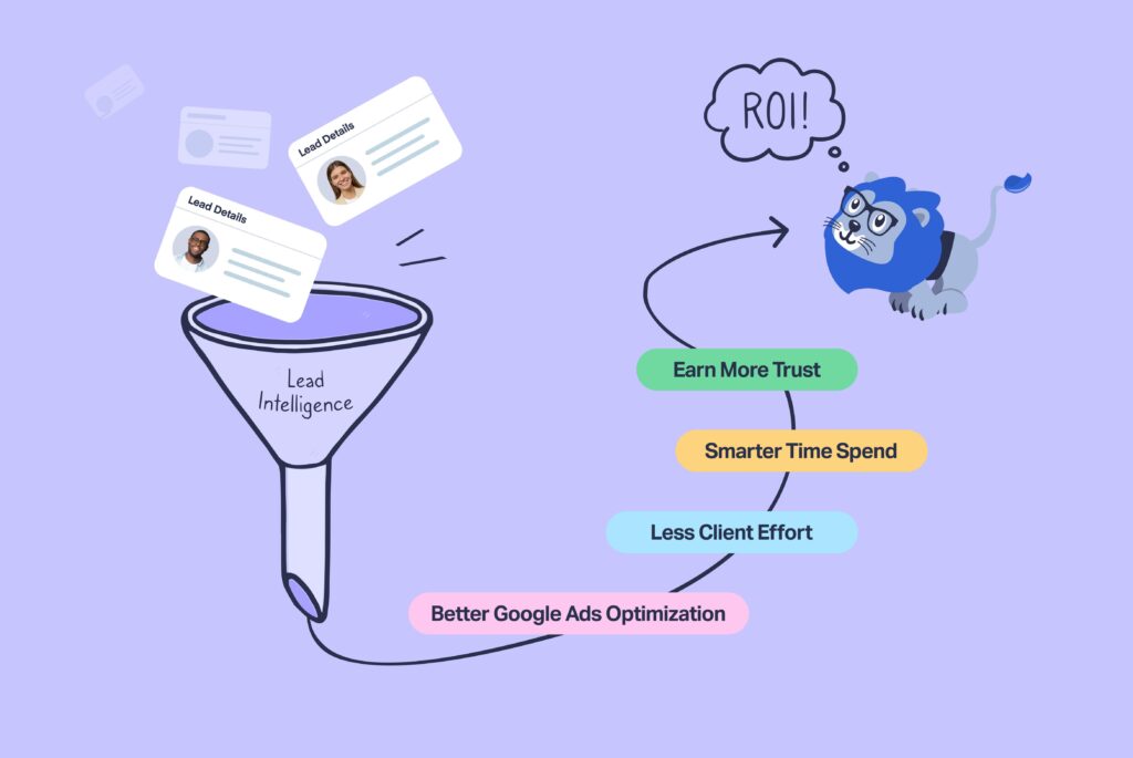 Lead Intelligence: The Smarter Way to Score, Qualify, & Value Your Leads graphic