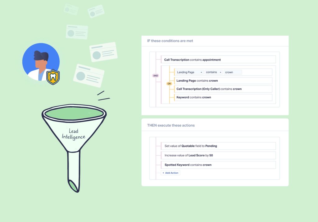 Lead Intelligence: The Smarter Way to Score, Qualify, & Value Your Leads graphic
