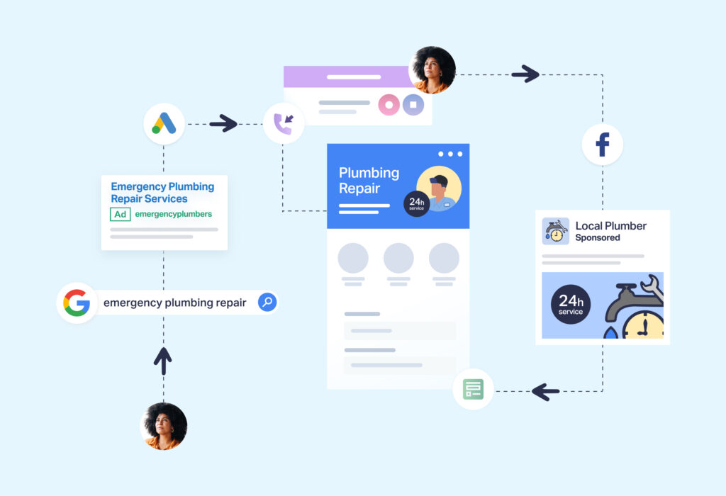 Why CRMs Can't Answer Marketing Questions graphic