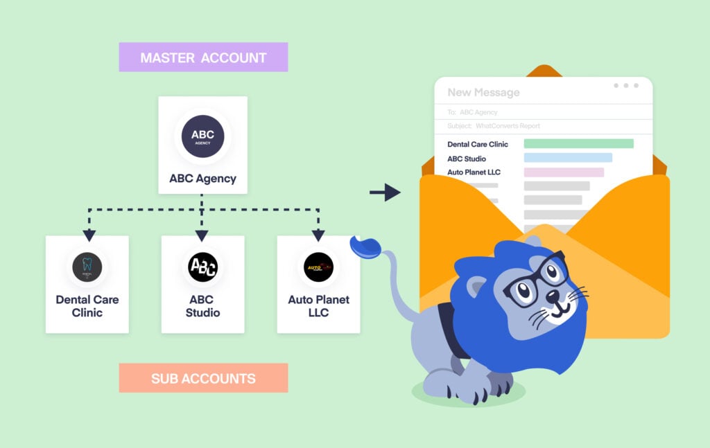 Did You Know – Accounts Usage Overview