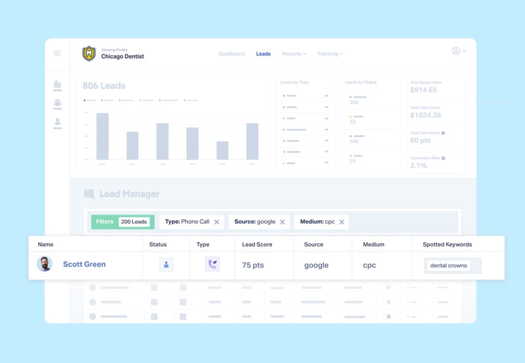 Build Trust & Transparency with Clients Using Lead Manager graphic
