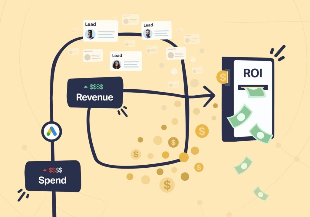 How to Calculate Marketing ROI (Return on Investment)