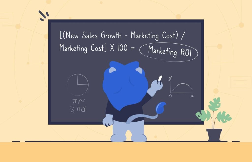 How to Calculate Marketing ROI (Return on Investment) graphic