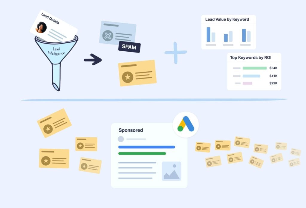 How to Optimize Google Ads Automated Bidding for Better Results graphic
