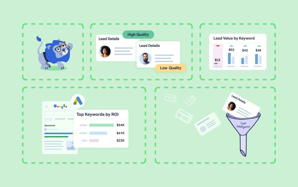 How to Calculate Marketing ROI (Return on Investment) graphic
