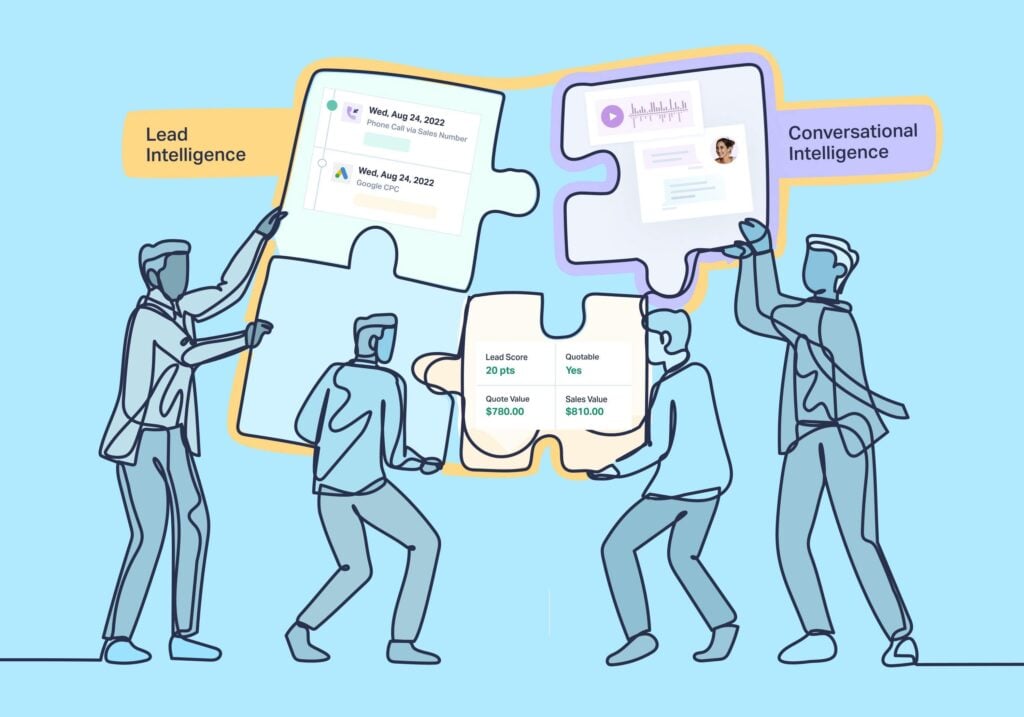 Do PPC Marketers Need Conversation Intelligence or Lead Intelligence? graphic