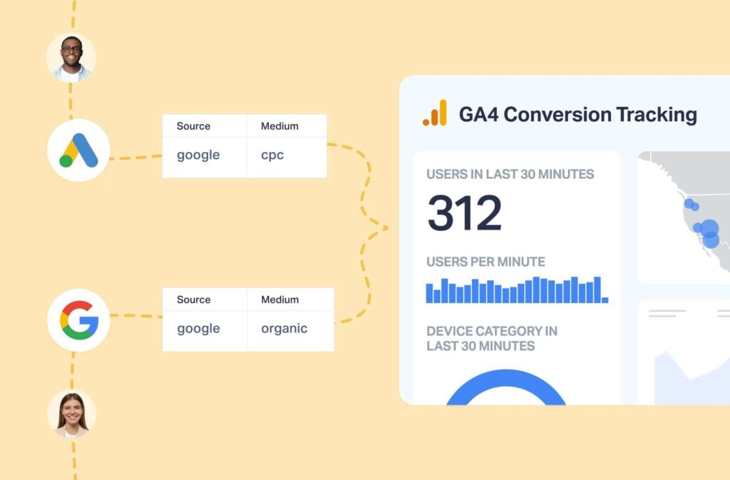 Product Update: Better GA4 & Ads Alignment, Stronger Reporting, & Smarter AI graphic