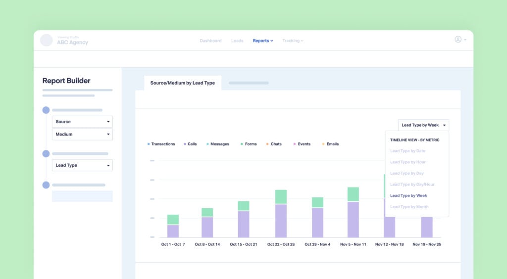 Product Update: Better GA4 & Ads Alignment, Stronger Reporting, & Smarter AI graphic