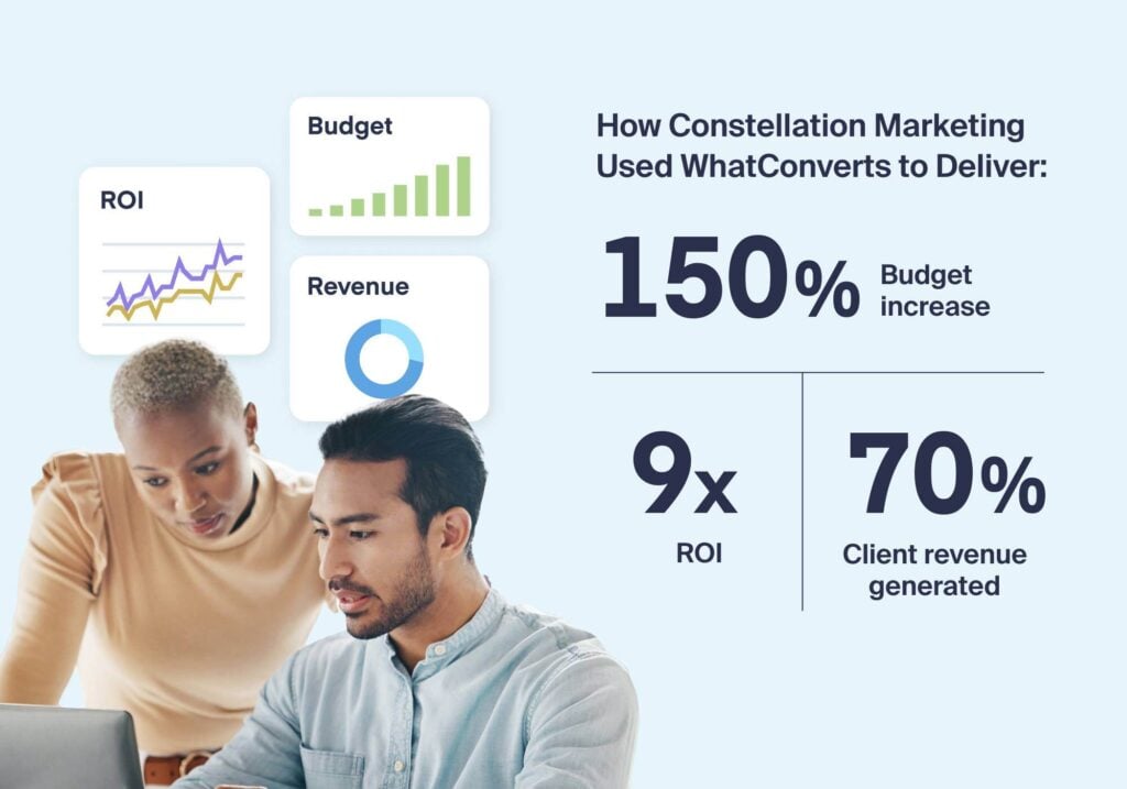 Law Firm Marketing Agency Turns Client’s Doubt into a 9X ROI Win graphic