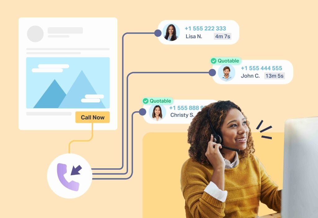 What Is Call Tracking & Why Do Marketers Need It? graphic