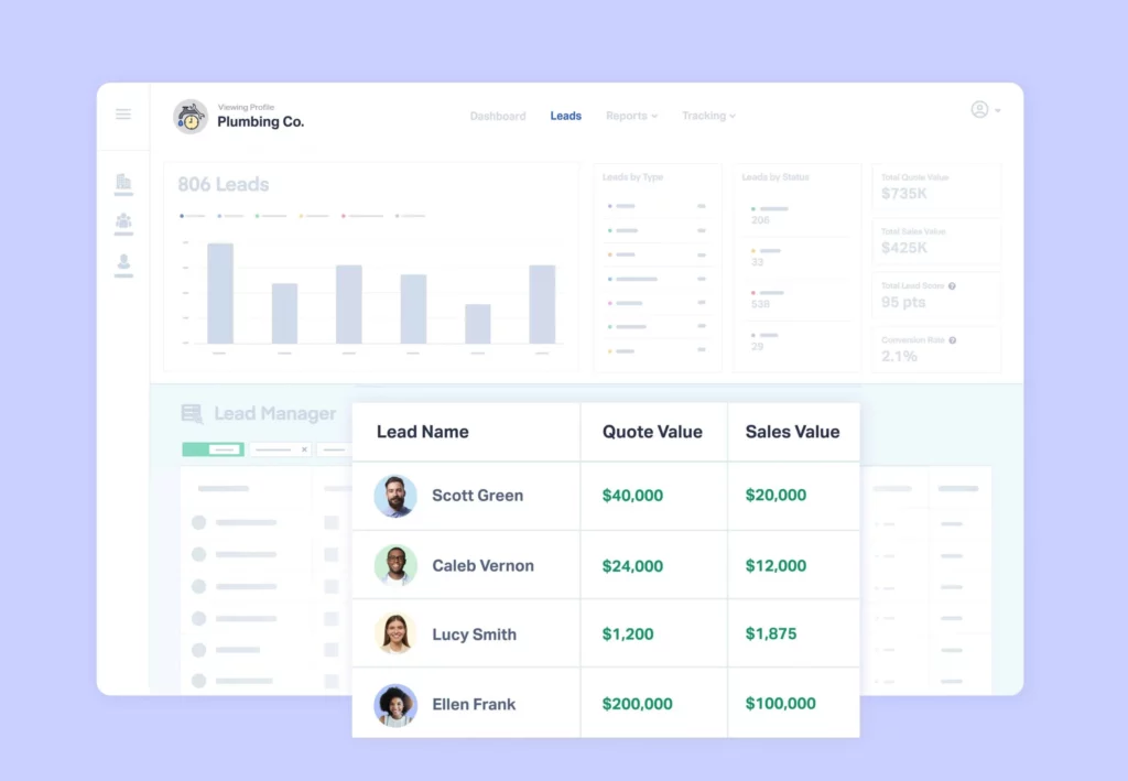 5 Big Problems Call Tracking for Agencies Doesn’t Solve graphic
